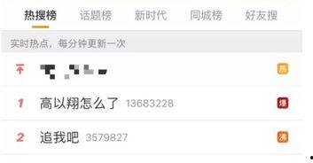 吃瓜娱乐微博博主